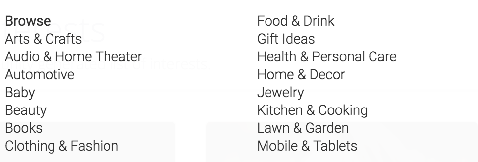 Shopswell categories